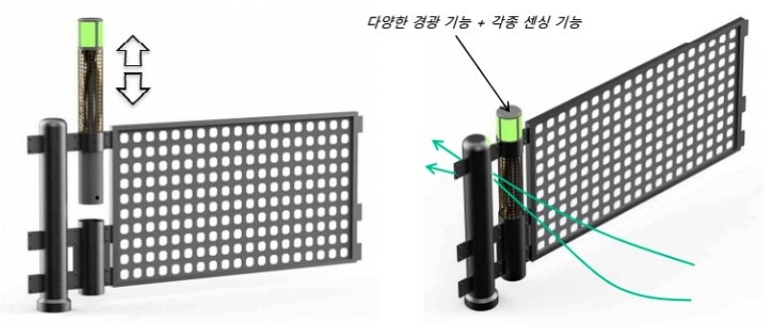 폴 타입 풍력발전기, 풍력발전기 그룹, 운영방법 및 프로그램 (Pole-type Wind Generator, Wind Generator Group, Operating Method and Program Thereof)